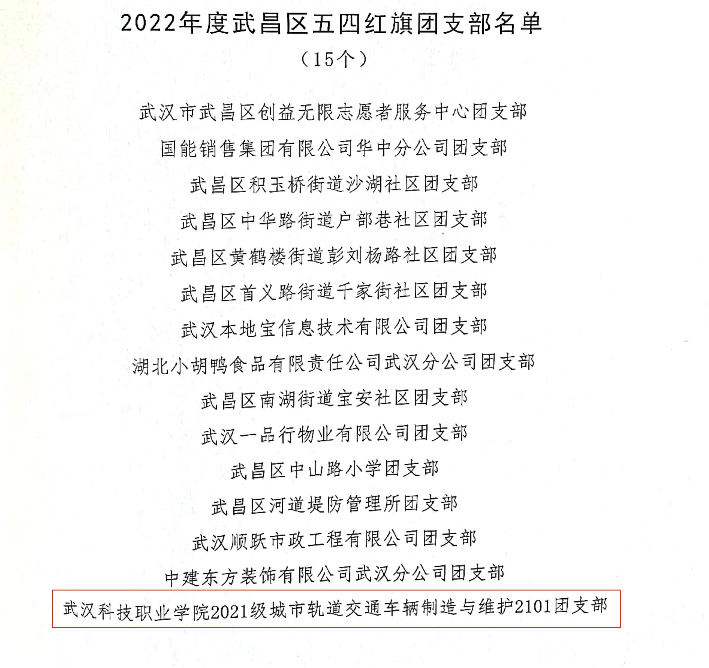 喜报！团武昌区委表彰威尼斯官网四个先进集体和个人！