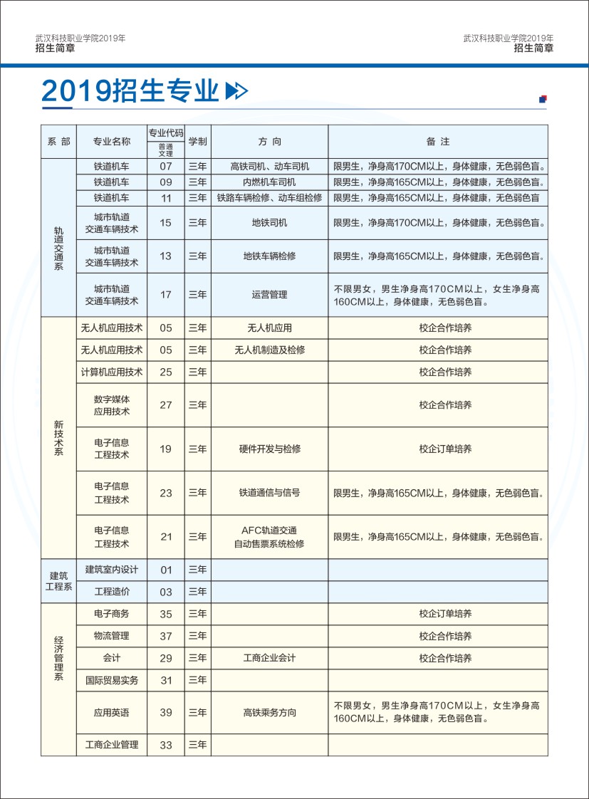 威尼斯87978797招生简章（湖北省）