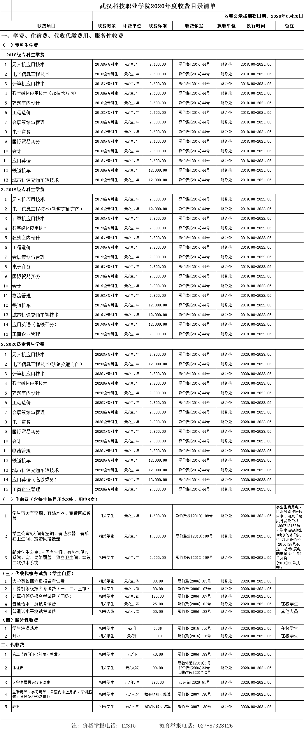 威尼斯879787972020年收费目录清单 